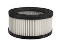 Washable HEPA filter - suitable for TCA90040 - 4L model TCA90000/SP1 5410329758219