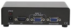 HDMI Splitters