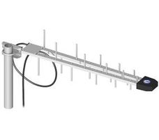 Sale of Antennas, PMR, CB devices