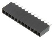 BTB CONNECTOR, RCPT, 12POS, 1ROW