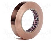 Tape: shielding; W: 12mm; L: 16.5m; Thk: 0.085mm; acrylic,conductive PPI