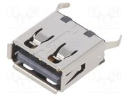 Connector: USB B; socket; THT; PIN: 4; straight; USB 2.0 BEL FUSE