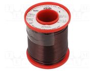 Coil wire; single coated enamelled; 1.8mm; 1kg; -65÷200°C INDEL