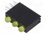 LED; in housing; 3mm; No.of diodes: 3; yellow; 20mA; Lens: diffused OPTOSUPPLY