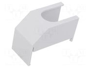 Terminal cover; TeSys VARIO SCHNEIDER ELECTRIC