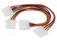 Cable: mains; Molex male x2,Molex female x2; 0.18m SAVIO