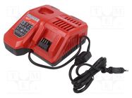 Charger: for rechargeable batteries; 12÷18VDC; Sockets: 2 Milwaukee