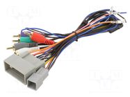 Adapter for active systems; Honda 4CARMEDIA