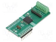 Click board; prototype board; Comp: DCL541A01; isolator MIKROE