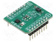 Click board; prototype board; Comp: AS7331; UV sensor; 3.3VDC MIKROE