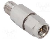 connector ATS-1M1F-09DB2W AMPHENOL RF