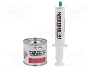 Epoxy encapsulating compound; resin; Signal word: Danger AG TERMOPASTY