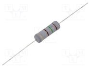 Resistor: metal oxide; THT; 150Ω; 5W; ±5%; Ø0.75x38mm; Ø8.5x26mm ROYALOHM