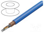 Wire; ETHERLINE® HEAT,S/FTP; 4x2x24AWG; 7; stranded; Cu; PUR; blue LAPP