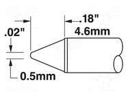 Tip; conical; 0.5mm; 413°C; for soldering station METCAL