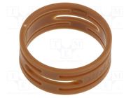 BROWN CODING RING XX-SERIE NEUTRIK