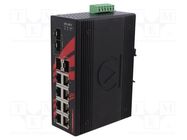 Switch Ethernet; unmanaged; Number of ports: 12; 12÷48VDC; RJ45 ANTAIRA