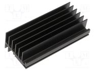 Heatsink: extruded BOYD CORP