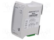 Module: voltage monitoring relay; 18÷265VAC; 22÷350VDC; IP20 APAR