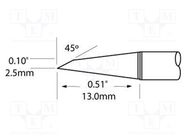 Tip; hoof; 2mm; 421°C; for soldering station METCAL