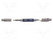 Kit: screwdriver; Phillips,slot; Size: PH1,PH2,SL 3,SL 4 IRIMO