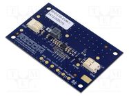 Extension module; Uin: 2.75÷6V; Uout: 1÷3.3VDC; Iout: 3A; 1150kHz RECOM