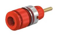 SOCKET, 2MM, PANEL, RED