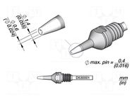 Tip: for desoldering irons; 1.4x0.6mm JBC TOOLS