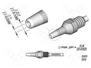 Tip: for desoldering irons; 2.7x1mm JBC TOOLS