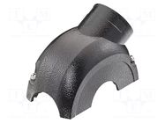 Enclosure for connectors: HDC; Gland: M32 HARTING