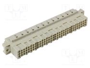 Connector: DIN 41612; plug; type C; female; PIN: 96; a+b+c; crimped 