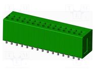 PCB terminal block; on PCBs; THT,spring clamp; terminal; tinned AMPHENOL ANYTEK