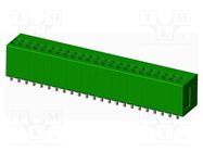 PCB terminal block; on PCBs; THT,spring clamp; terminal; tinned AMPHENOL ANYTEK