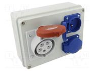 Electric switchboard; IP44; wall mount; Enclos.mat: ABS PAWBOL