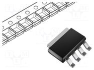 Transistor: N-MOSFET; unipolar; 80V; 23.1A; Idm: 131A; 75W NEXPERIA