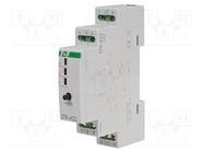 Blinds controller; for DIN rail mounting; 24VAC; 24VDC; IP20 F&F