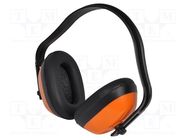 Ear defenders; Attenuation level: 27dB AVIT