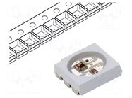 LED; yellow; SMD; PLCC6; 1.7÷2.4VDC; 2.8x2.8x2.5mm; 110°; 25mA REFOND