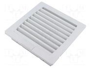 Guard; Cutout: 126.5x126.5mm; IP54; Body dim: 150x150x36mm SCHNEIDER ELECTRIC