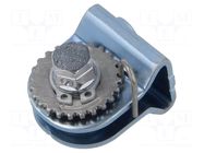 Tightening screw TELEMECANIQUE SENSORS