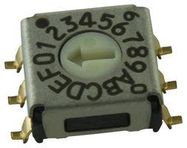 ROTARY CODED SWITCH