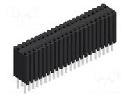 Connector: pin strips; socket; female; PIN: 44; BLM KG 2; 1.5A; 125V FISCHER ELEKTRONIK