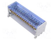 distribution block BM GROUP