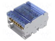 distribution block BM GROUP