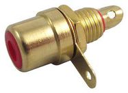 SOCKET, PHONO, GOLD/RED