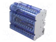 distribution block BM GROUP