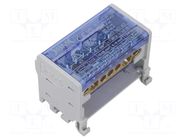 distribution block BM GROUP