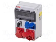 Electric switchboard; IP54; wall mount PCE