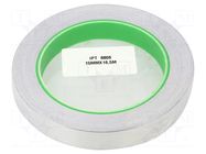 Tape: shielding; W: 15mm; L: 16.5m; Thk: 0.078mm; acrylic conductive IPT