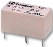 RELAY, SPST-NO, 250VAC, 6A